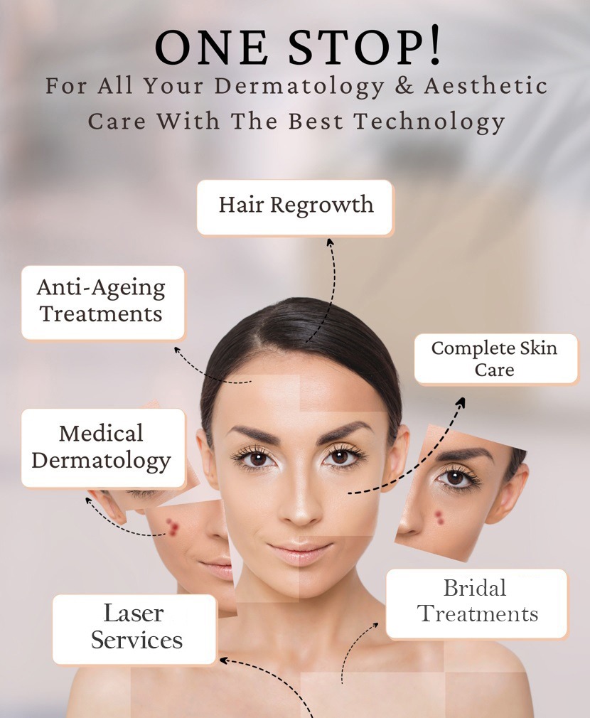 Best Skin Specialist In Nagpur Dr. Neha Rathi In Nagpur